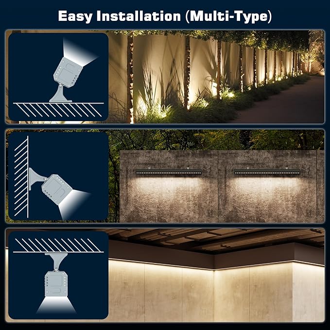 LED Wall Washer Light Bar, Tunable White 2700K-6500K, Smart WiFi App and RF Remote, Smooth Dimming, 8 Modes, Linkable 20in IP65, AC120V Plug-in for Porch Patio Sign