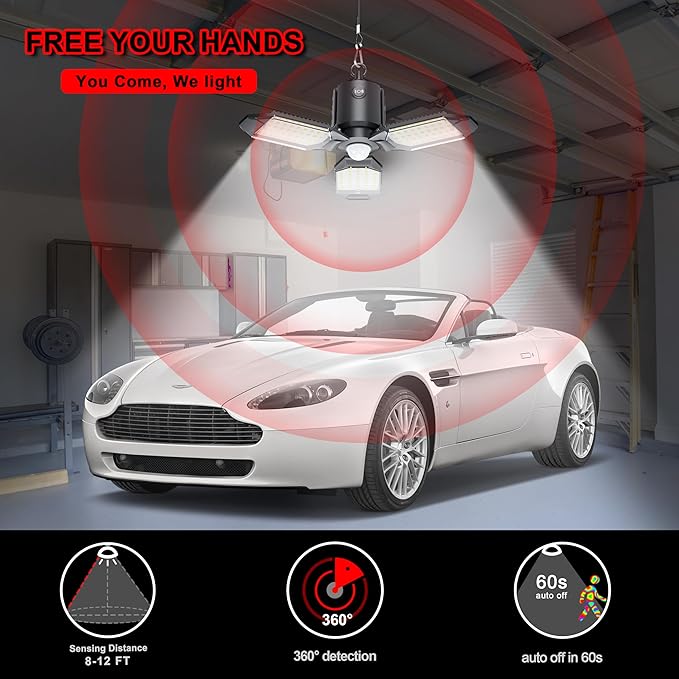 Motion Sensor Garage Light Plug in, 8000LM Shop Light 3 Modes, 3 Deformable LED Panels, 6500K Indoor Motion Sensor Light Bulb for Garage, Barn, Basement (2 Pack)