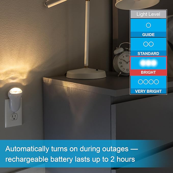 GE Rechargeable LED Power Failure Night Light, 3-in-1, 11281