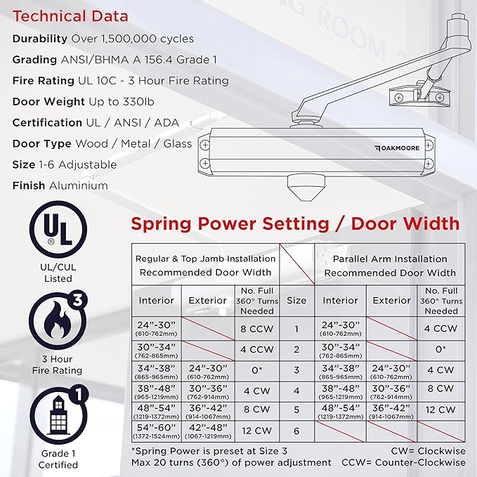 Heavy Duty Commercial Door Closer, ADA UL Grade 1-6 Listed Automatic Self Closing Door Hinges, Door Closers Commercial High Traffic, Auto Door Closer, Hydraulic Spring Soft Close (Silver)