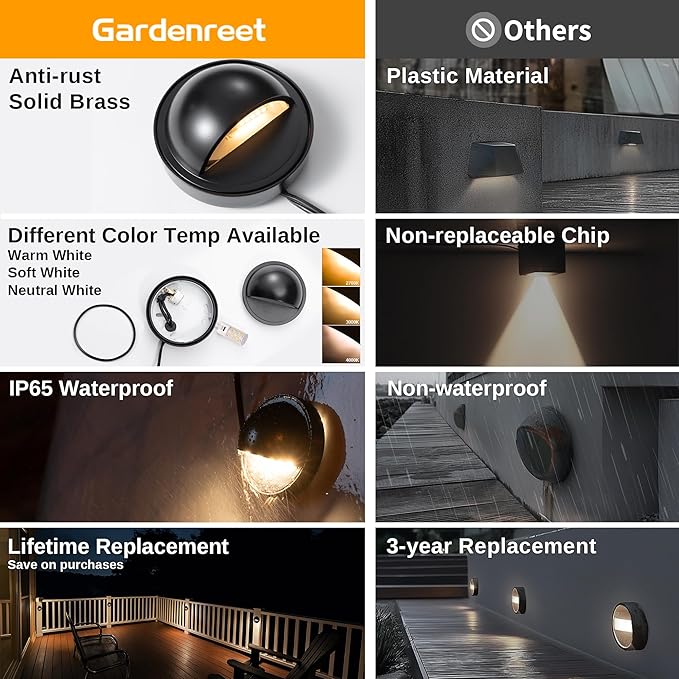 Gardenreet Low Voltage LED Deck Lights - Solid Brass Landscape Step Lights, Outdoor 12V Hardwired Waterproof Black for Stair Patio Wall Yard with 3W Adjustable Warm & Neutral White G4 Bulb 4 Pack