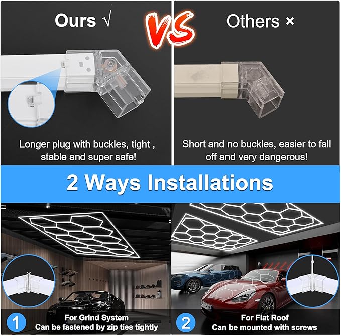 MODERN Hexagon Garage Light: Upgraded 3 Level Dimmable Hexagon Led Garage Light with Rectangle Frame 86400 Lumens 6500K for Garage, Basement, Warehouse, Auto Beauty Shop, Car Detailing Shop etc.