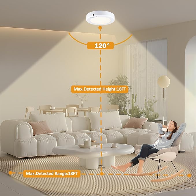 LIT-PaTH Battery Operated Motion Sensor LED Ceiling Light, 3000K 140 Lumens Battery Powered Closet Light, 6.1inch Wireless Motion Ceiling Lamp for Hallway Laundry Stair, 1-Pack (Battery Not Included)