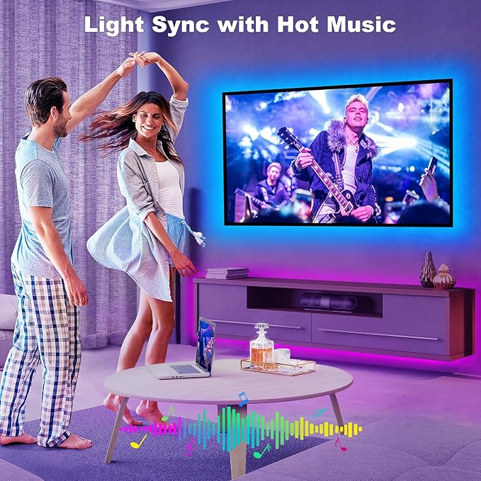 Bluetooth RGBWW LED Lights for 32 Inch TV with App Control, RGB+Tunable White 3000K-6500K TV LED Backlight with RF Remote, Music Sync Indoor for TV, Gaming