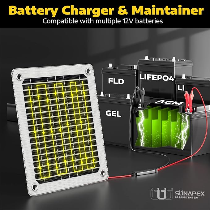 SUNAPEX 12V 5 Watt Solar Trickle Charger Maintainer - Waterproof Solar Powered Battery Charger - Solar Panel Kit Built-in Smart Charge Controller for Car Rv Trailer Truck Boat Automotive Marine