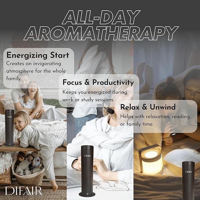 Waterless Diffuser Essential Oil Diffuser for Home, Leak Proof Nano Atomizing Oil Diffuser, Bluetooth Remote Controlled Silent Diffusers for Bedroom Spa Hotel Collection Style Scents