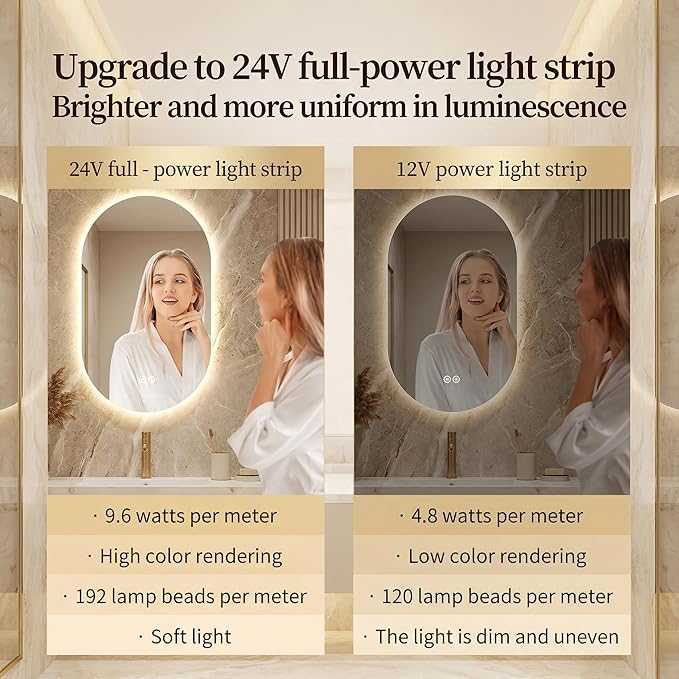 LAIYA 24V Full-Power Oval LED Bathroom Vanity Mirror, 40X24inch Frameless Backlit Mirror with Light, Smart Anti-Fog Waterproof Mirror with Memory Function Dimmable Lighted Mirror