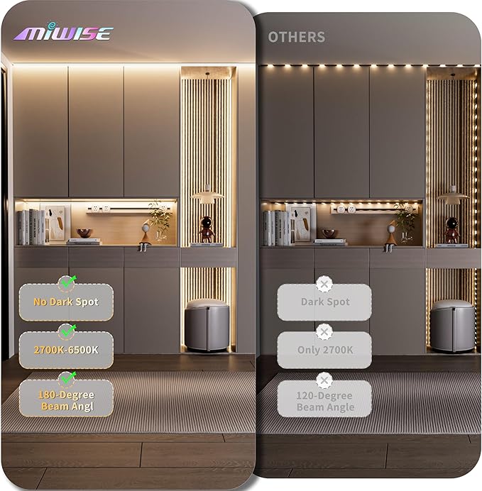 MIWISE CCT COB LED Strip Light Tunable White,20ft/6.1m Dimmable 2700K-6500K CRI90+ 24V LED Tape Light,for Under Cabinet Bedroom Kitchen DIY Lighting(Power Supply & Controller NOT Included)