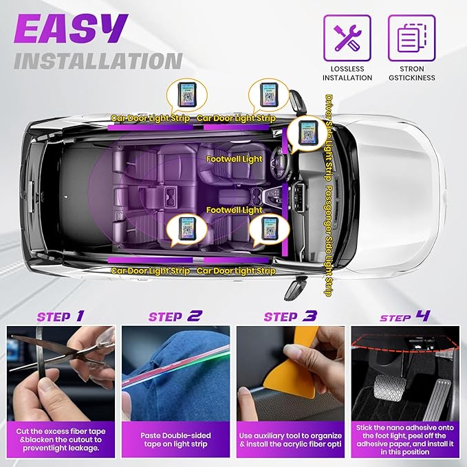 KENANEK Ambient Lighting Car Interior LED Strip Lights 22-in-1, 175” Acrylic Multi-Color Car Ambient Lighting Kit with Music Sync, APP Control, Interior LED Lighting for Cars SUVs Trucks