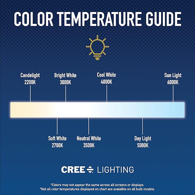 Cree Lighting Connected Max Smart Led Bulb A19 60W Tunable White + Color Changing, 2.4 Ghz, Works with Alexa and Google Home, No Hub Required, Bluetooth + WiFi, 1Pk