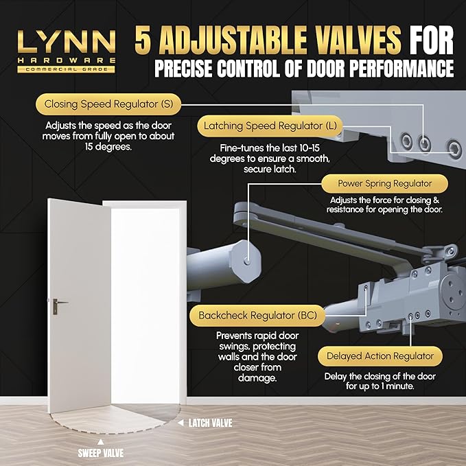 LYNN HARDWARE Extra Heavy Duty Automatic Door Closer (Dark Bronze) - Commercial Grade, Contractors Choice, Adjustable Speed, Delayed Closing Timer, 3 Mounting Options, 3 Hour Fire Rated (DC9016 Model)
