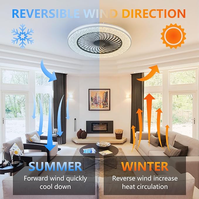 20" Modern LED Ceiling Fan Light, Smart Bladeless Ceiling Fans with Lights and Remote, RGB Bluetooth Fan Chandelier for Bedroom,Living Room, Office (23)