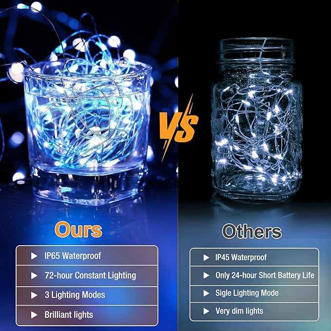 6 Pack Fairy Lights Battery Operated - 7ft 20 Led Twinkle Lights 3 Modes, Bulk Mini String Lights Waterproof for Mason Jars Vases DIY Party Wedding Decoration Christmas -Blue and White