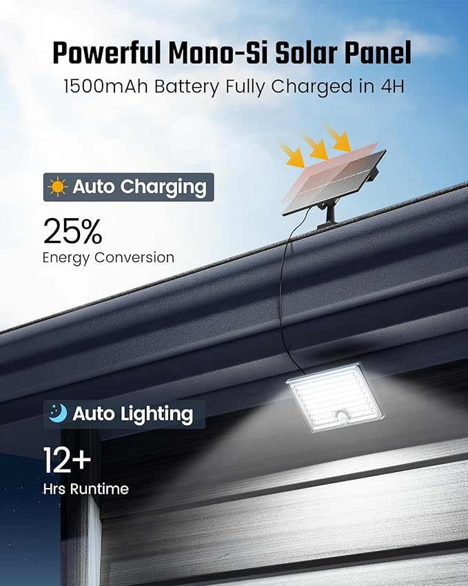 Mini Solar Lights Outdoor with Motion Sensor, 170-LED Solar Flood Lights Outdoor Dusk to Dawn with 16.5FT Cable, 3 Modes Solar LED Lights for Outside Waterproof IP65 for Patio, Yard, 1 Pack