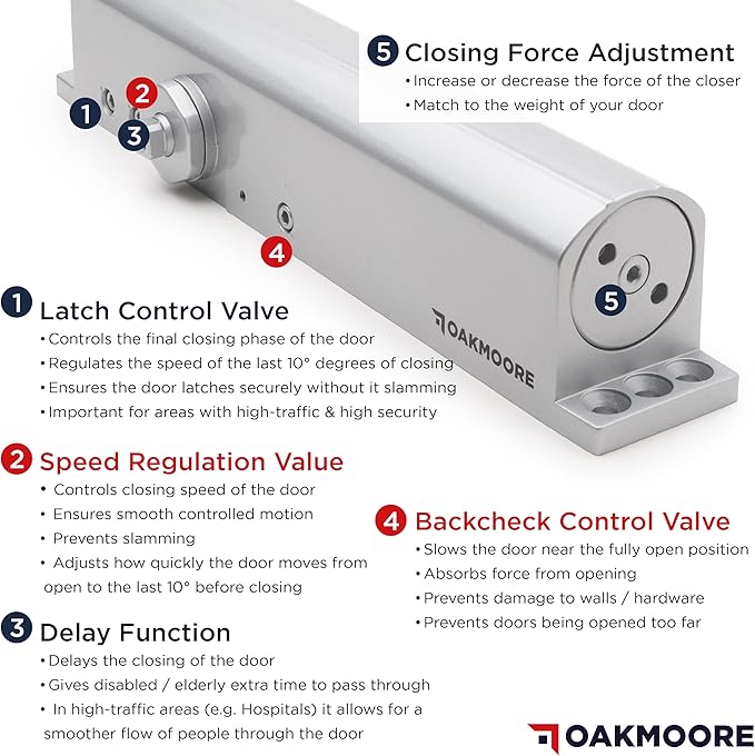 Heavy Duty Commercial Door Closer, Automatic Self Closing Door Hinges, ADA UL Grade 1-6 Listed, Door Closers Commercial High Traffic, Auto Door Closer, Hydraulic Spring Soft Close (Silver)