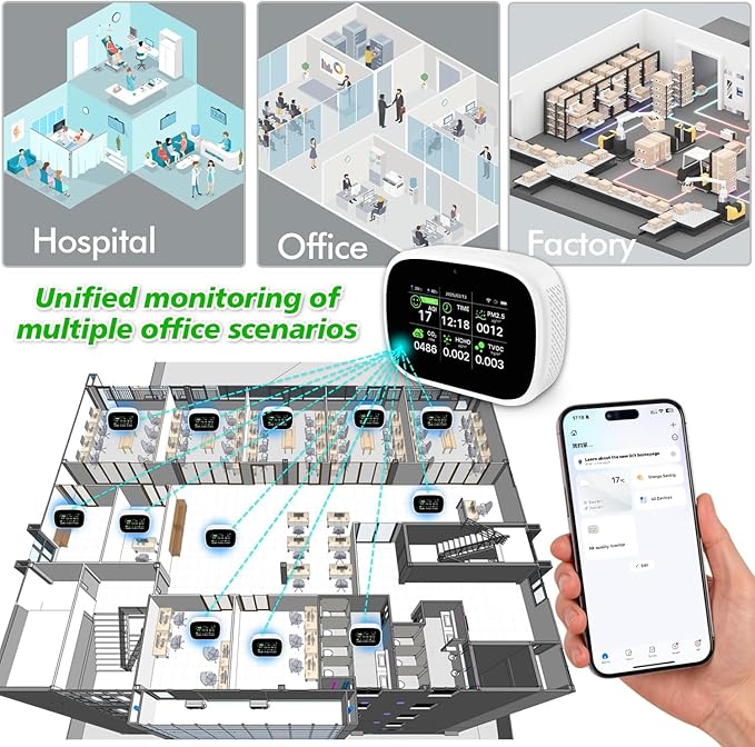 18-in-1 Smart Air Quality Monitor, WiFi Indoor Air Detector with Dual Chip, Real-Time Monitoring for AQI, CO2, PM2.5, PM1.0, PM10, TVOC, HCHO, Time, Temperature and Humidity with APP
