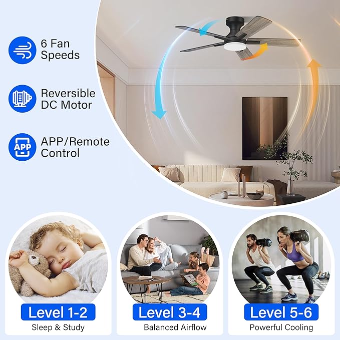 42 Inch Ceiling Fans with lights,RGB Low Profile Ceiling Fan with Light and Remote Control,APP,Black Flush Mount Ceiling Fans for Small Bedroom,Patio,Porch,Outdoor Indoor Use,5 Blades,Dimmable,Quiet
