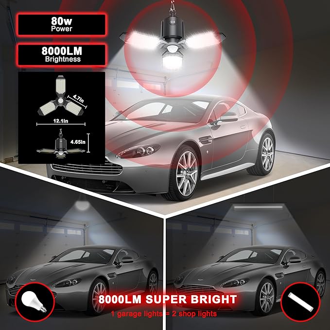 Plug in Garage Light Motion Sensor, 80W 8000LM Motion Sensor Lights Indoor, Deformable LED Shop Motion Activated Bulb for Basement, Warehouse, Barn(1 Pack)