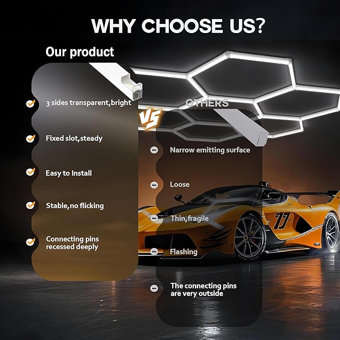 31Lights LED Hexagon Garage Lights,7-Hex Honeycomb Lights 38800Lumens Hexagon DIY Super Bright Car Detailing Ceiling 388W LED Shop Light for Warehouse Workshop Gym Basement