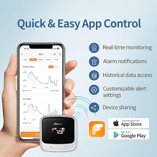Frigga 4G Cellular Temperature & Humidity Monitor, No WiFi Required (WiFi Optional), Remote Temperature Sensor with App, Email & Voice Alerts for RV, Pets, Vacation Home, S0