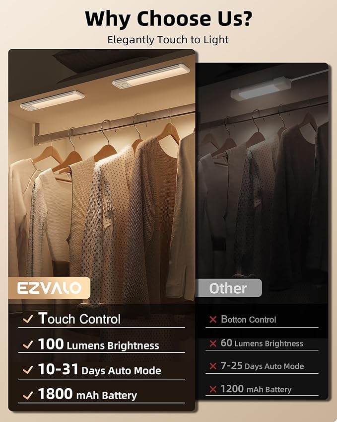 EZVALO 8-inch Under Cabinet Lighting, 1800mAh Rechargeable Motion Sensor Light, 3 Color Temperatures, Dimmable Magnetic Wireless Light for Kitchen, Pantry, Closet, Stairs