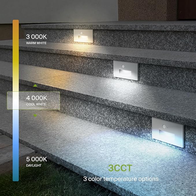 ASD LED Recessed Step Light Fixture, Dusk To Dawn Outdoor Tread Lighting | 3CCT, Motion Sensor, Photocell, Waterproof, ETL Listed | 3W 120LM 3000K-5000K 120V | Staircase Hardwired Illumination | White