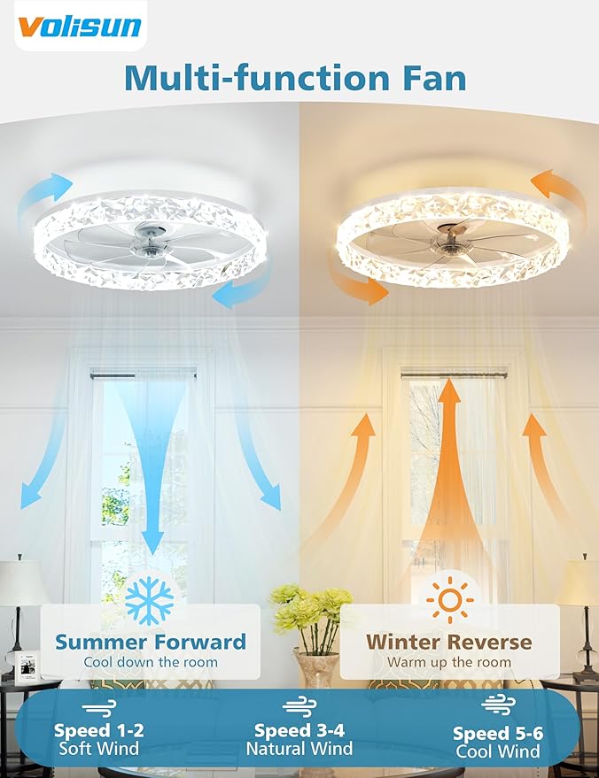 VOLISUN Low Profile Ceiling Fan with Lights and Remote, 20in Modern Ceiling Fans Flush Mount, 3000K-6500K Dimmable Bladeless LED Fan Light, White Fandelier Ceiling Fans with Lights for Bedroom