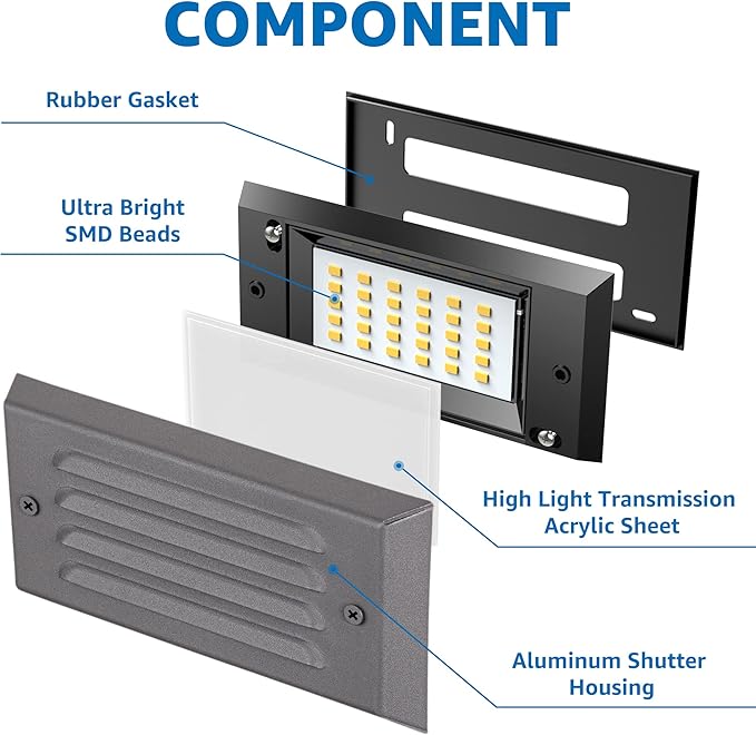 SUNVIE Low Voltage Step Lights Outdoor 5W LED Stair Lights with Horizontal Louver Faceplate Deck Lights for Steps Stairs Fences 12V 3000K 3.2FT ETL Listed Wire, Fastlock2 Connectors Included, 12 Pack