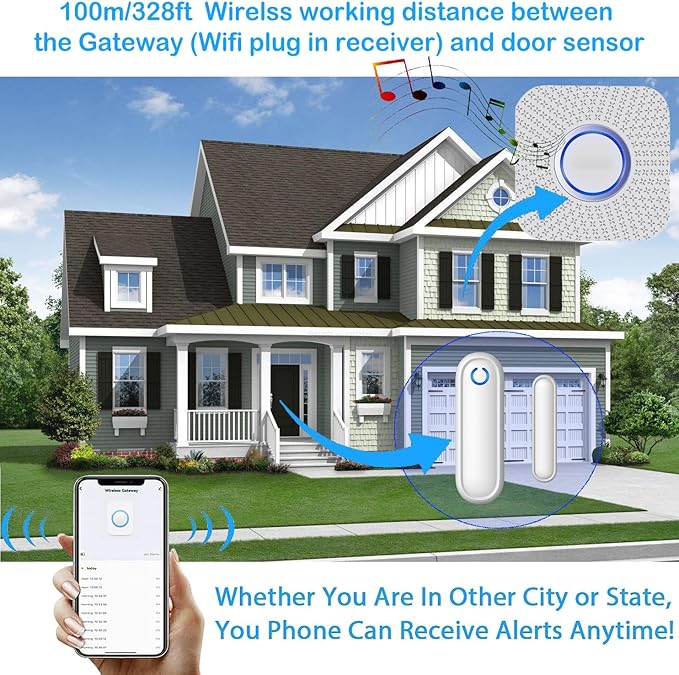 Door Chime with Phone App,WiFi Door Open Contact Sensor Alarm Chime with 600 FT Range,WiFi Door Ringer Alert for Business/Store/Home/Office When Enter (Three Sensor One Gateway)