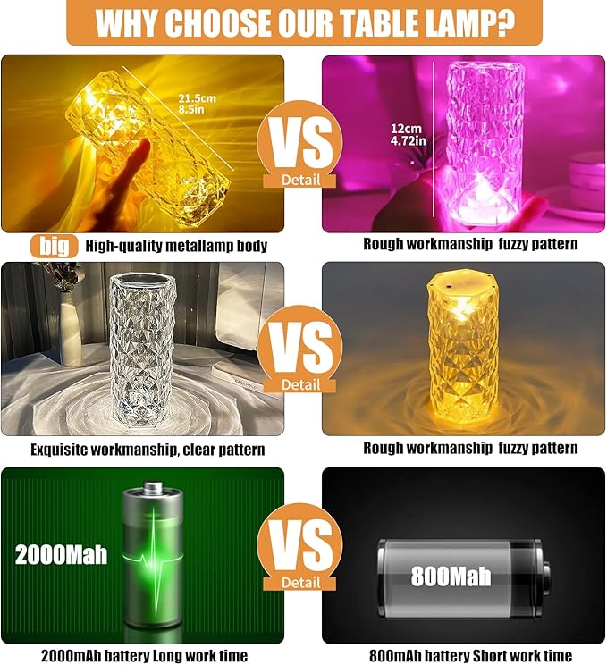 BGFHome Crystal Table Lamp RGB Color Changing Night Lights (2 Pack) Crystal Rose Diamond Touch Lamp for Bedroom Living Room Decor (Remote & Touch Control)