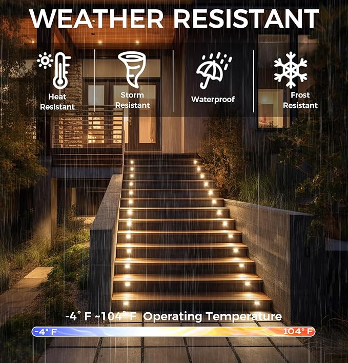 CLOUDY BAY 12V Low Voltage 3 Color Indoor and Outdoor LED Step Light,3000K/4000K/5000K,Stair Light,White,3 Pack, Wet Location(Low Voltage Transformer is Required)