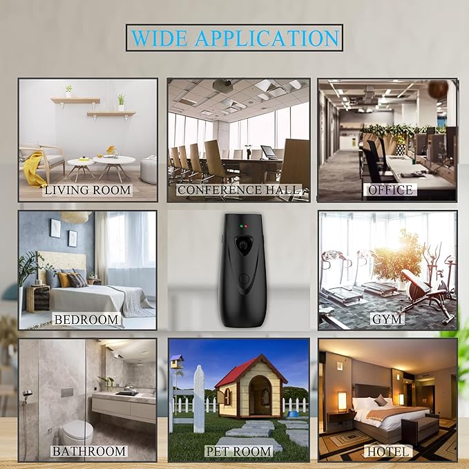 Automatic Air Fragrance Dispenser Home Wall-mounted Aerosol Spray Air Freshener for Home Offices Schools Restaurants Hotels Commercial Place (Black 1103)