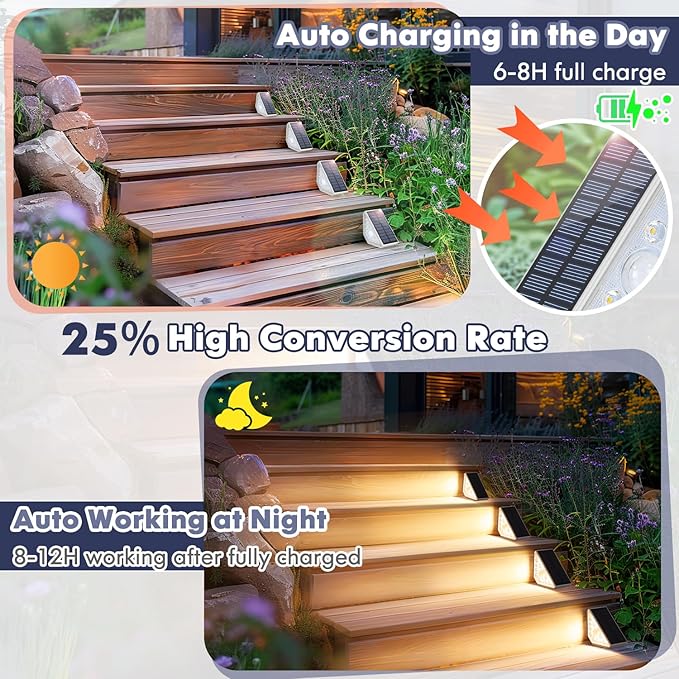 Motion Sensor Solar Stair Lights Outdoor, 8-Pack Super Bright LED Solar Powered Step Lights for Outside, 550LM IP67 Waterproof Outdoor Sensor Lights for Stair Porch Yard Deck, Warm White