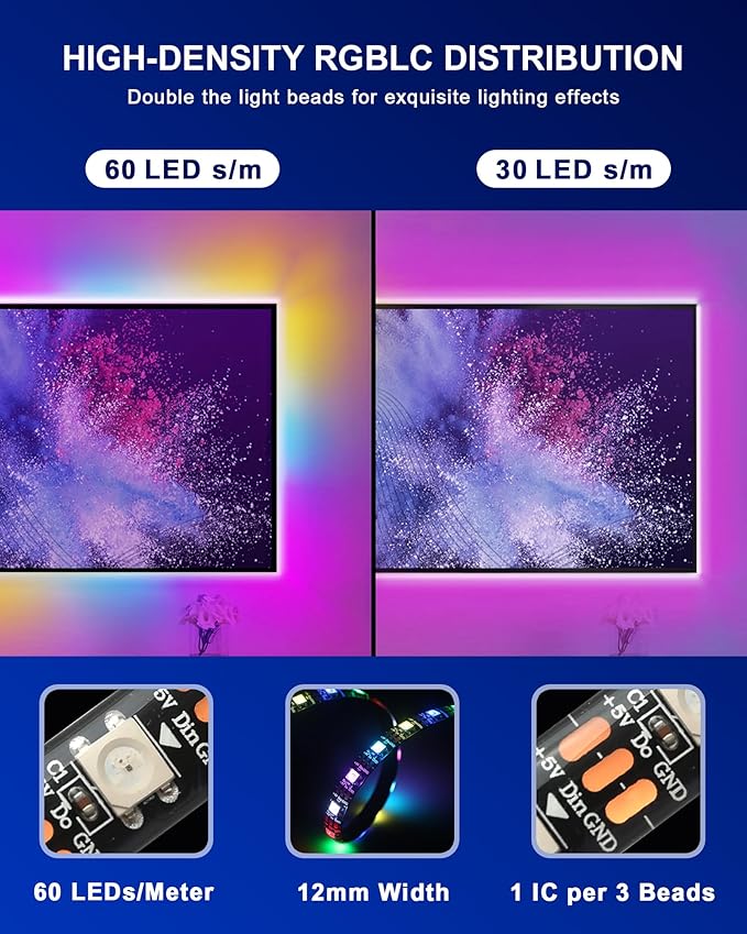 TV LED Backlight, 4 Pre-Cut 1.64ft/6.56ft Short LED Light Strip for Shelves, Remote and APP Control, USB-A/C RGB Color Changing Gaming Lights with DIY Mode and Music Mode, 96 LEDs