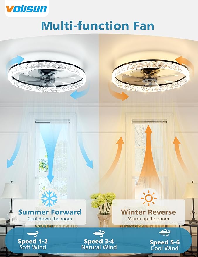VOLISUN Low Profile Ceiling Fan with Lights and Remote, 24in Modern Ceiling Fans Flush Mount, 3000K-6500K Dimmable Bladeless LED Fan Light, Black Fandelier Ceiling Fans with Lights for Bedroom