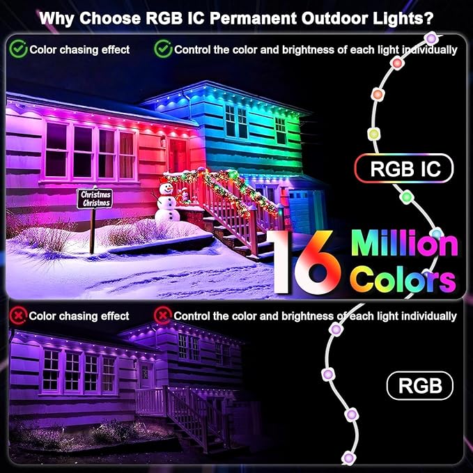 Permanent Outdoor Lights 50 FT Patio Lights,50ft RGB+IC Smart Outdoor Decor, 50 Scene Modes App/Remote Control, IP67 Waterproof for Christmas Holiday Party Decor for Garden House Roof Lighting