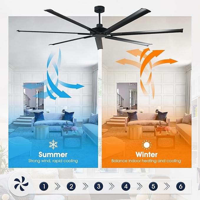 100 Inch Industrial Ceiling Fans, Black DC Motor Ceiling Fan No Light with Remote Control, High CFM Quiet Large Ceiling Fan for Shop Garage Warehouse, 7 Aluminum Blades, Indoor Outdoor Commercial Fan