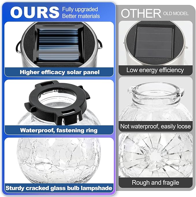 Solar Hanging Lanterns Outdoor: 12 Pack Cracked Glass Ball Lights with Clip - Waterproof Color Changing Globe Decorative Garden Tree Fence - Gardening Holiday Gifts for Women