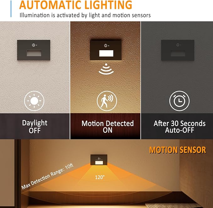 8 Pack Motion Sensor LED Step Lights, 3CCT 120V Hardwired Indoor Outdoor Stair Light, 3.5W 150LM 5%-100% Dimmable Waterproof Staircase Light, 3000K/4000K/6000K, Dimmer Switch, ETL, Black