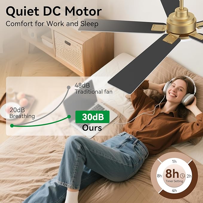 52 Inch Ceiling Fans with Lights,Smart Ceiling Fan with Light and Remote Control Alexa,APP,Modern Indoor Outdoor Ceiling Fans for Bedroom,Patio,Porch,in Black White and Gold,5 Blades,Dimmable,Quiet