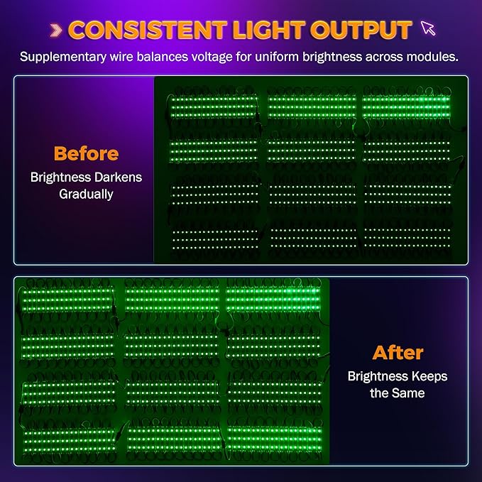 BEAMNOVA 80FT RGB LED Storefront Lights for Business, Strip Light Kit, Parallel Controller + 2 Power Injection Cables, Single Plug Design, 120W, IP65 Waterproof Window Lights with Remote & App Control