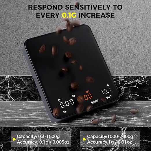 TIPRE Mini Espresso Coffee Scale with Timer & Flow Rate, 2kg/0.1g Precision Digital Coffee Scale, Portable Espresso Scale Rechargeable via USB-C, Triple Brew Modes, LED Display, Mute Mode, g/oz/lb:oz