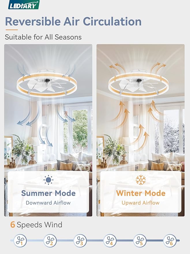 LEDIARY Ceiling Fans with Lights and Remote, 24'' Low Profile Ceiling Fan with Light, 3000-6000K Dimmable Fandelier Ceiling Fans, Modern Flush Mount Fan for Bedroom with 6 Wind Speeds- Wood Grain