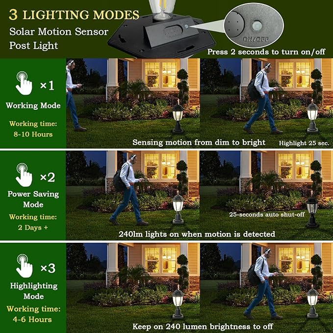 Solar Post Lamp Lights, Dusk to Dawn Post Light with Pier Mount Base, Outdoor Waterproof Solar Motion Sensor Lights for Garden Yard Landscape Pole Pillar