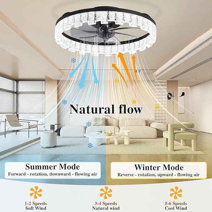 Ceiling Fans with Lights and Remote Fandelier - Black Crystal 20'' Flush Mount Low Profile Modern Ceiling Fans for Bedroom - Stepless Color Temperature and 6 Speeds