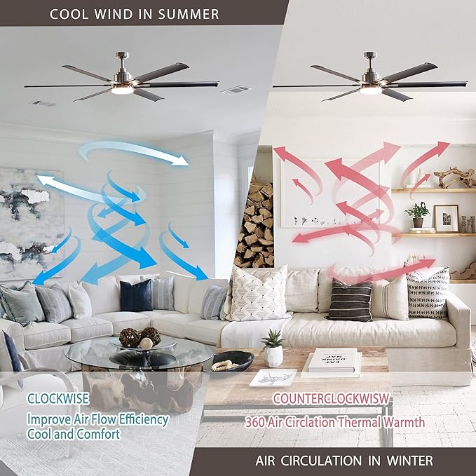 Ceiling Fans with Lights and Remote, 72 Inch Industrial Ceiling Fan for Living Room Bedroom Outdoor Ceiling Fans for Patios, LED Lighting Ceiling Fans, DC Motor Reversible 6 Blades, Brushed Chrome