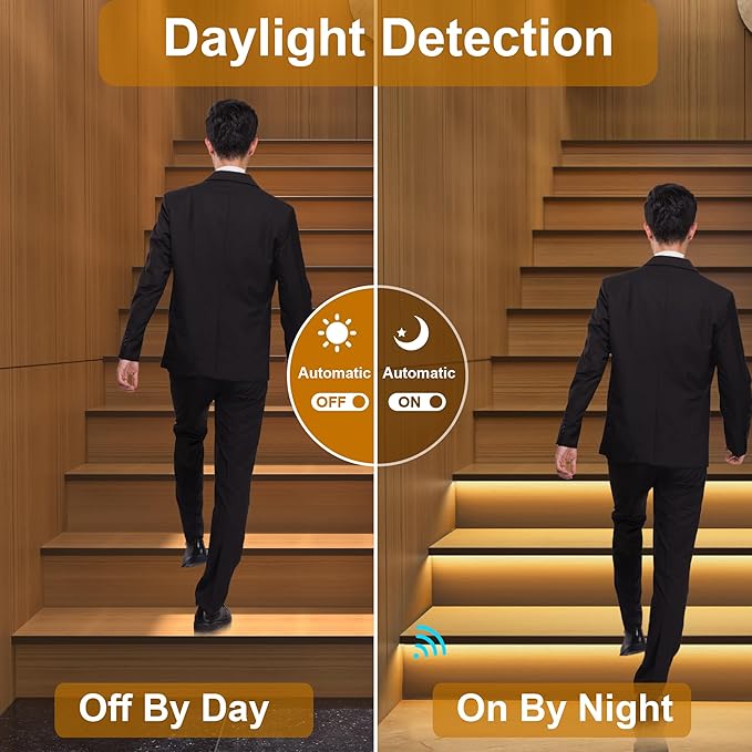 KMG-3233 Motion-Activated LED Stair Lighting Kit with Wall Switch, 40" Long Cuttable LED Strip Light for Indoor LED Stair Lights (Warm White 3000K, 16 Stairs)