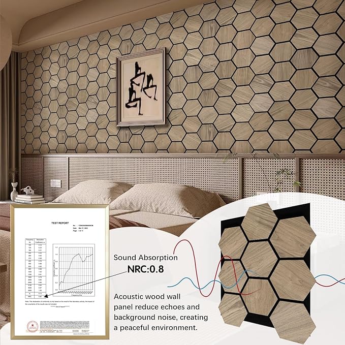 Wall Paneling for Interior Wall - 4 PCS Hexagon Wall Panels - Hexagon Acoustic Panels - Natural Walnut Wood Veneer Sound Proof Panels for Walls, Wood Slat Wall Panel 23.8" W x 29" L