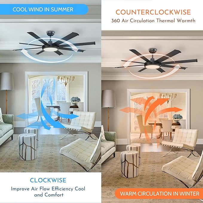 Ceiling Fans with Lights and Remote 60 Inch Industrial Ceiling Fan with Light for Bedroom Living Room, Black Large Outdoor Ceiling Fans for Patios, 6-Speed Reversible DC Motor, Ventilador de Techo