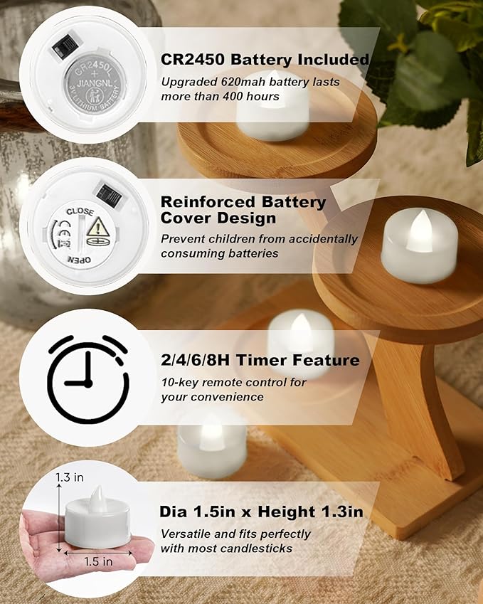 BEICHI Remote Candles, 24 Pack Timer Candle, Flameless Tea Lights Candle Battery Operated, Flickering LED Tea Lights, Timer Battery Votive Candles- Pure White- White Base